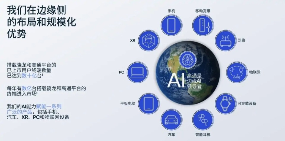 足球运动与科技深度融合，虚拟训练引领行业变革的简单介绍