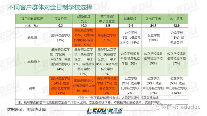 成长路径全公开：青少年精英培养计划的简单介绍