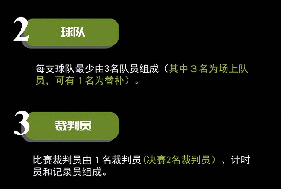 数字化管理平台：提升中国篮球比赛效率与公正的简单介绍